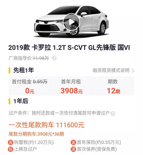 汽車融資租賃 二手車的靈活選擇，但真的劃算嗎？
