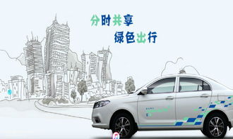 新能源汽車(chē)租車(chē)指南 租賃流程詳解與二手車(chē)經(jīng)銷市場(chǎng)前瞻